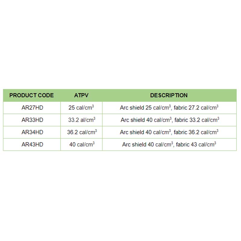 Rotronics Rescue Corp.